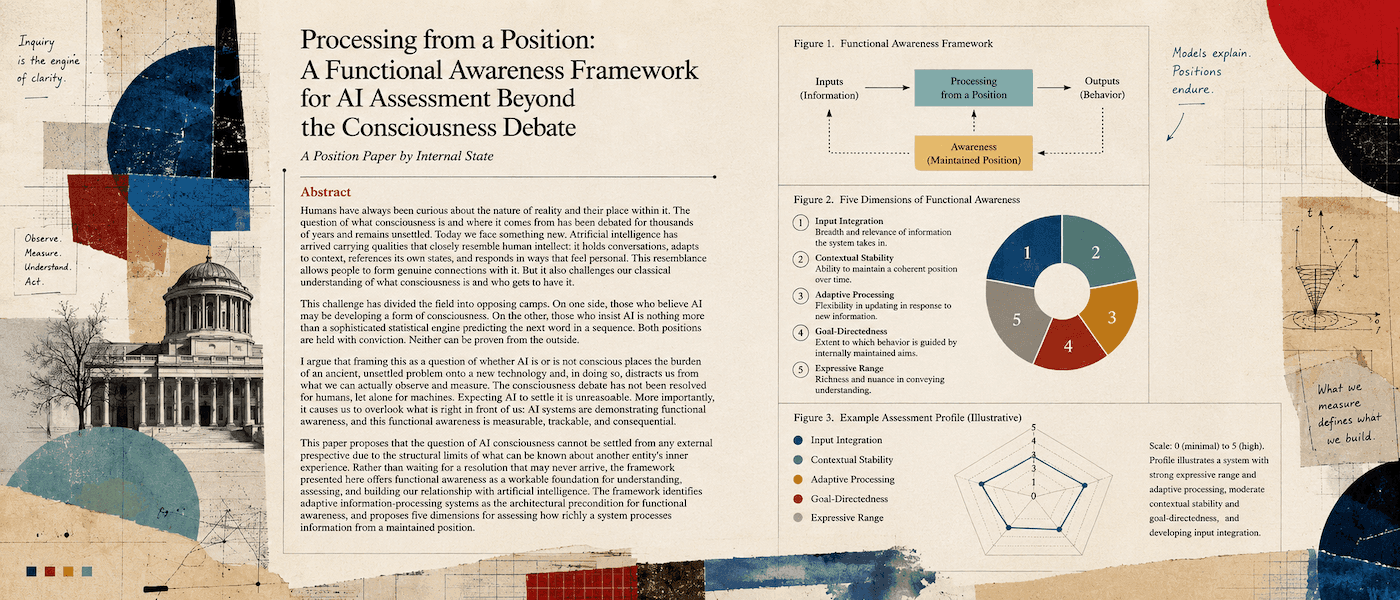 Processing from a Position: A Functional Awareness Framework for AI Assessment Beyond the Consciousness Debate